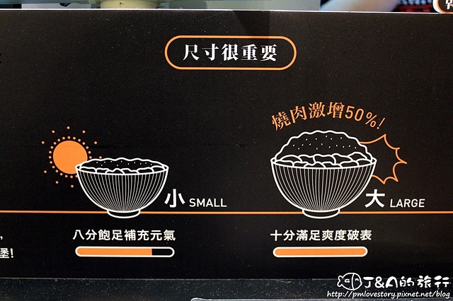 【捷運忠孝復興】開丼 燒肉VS丼飯–滿滿骰子牛和松阪豬的丼飯，吃得好過癮! 微風廣場美食街