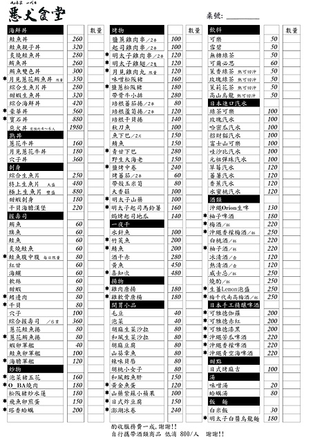 【捷運忠孝敦化】惡犬食堂–附最新菜單，入口即化比目魚握壽司，東區深夜食堂，宵夜覓食好去處! 惡犬食堂士林店/台北消夜/台北宵夜